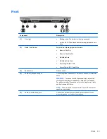 Preview for 21 page of HP ProBook 4230s Maintenance And Service Manual