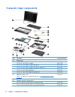 Preview for 26 page of HP ProBook 4230s Maintenance And Service Manual