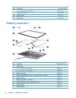 Preview for 32 page of HP ProBook 4230s Maintenance And Service Manual