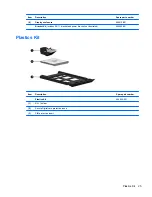 Preview for 33 page of HP ProBook 4230s Maintenance And Service Manual