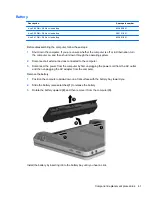 Preview for 49 page of HP ProBook 4230s Maintenance And Service Manual