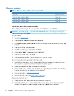 Preview for 54 page of HP ProBook 4230s Maintenance And Service Manual