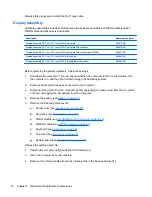 Preview for 82 page of HP ProBook 4230s Maintenance And Service Manual