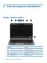 Preview for 16 page of HP ProBook 430 G1 Maintenance And Service Manual