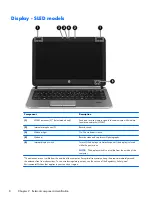 Preview for 18 page of HP ProBook 430 G1 Maintenance And Service Manual