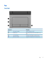 Preview for 19 page of HP ProBook 430 G1 Maintenance And Service Manual