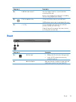 Preview for 23 page of HP ProBook 430 G1 Maintenance And Service Manual