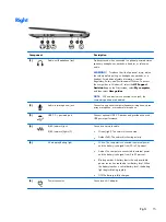 Preview for 25 page of HP ProBook 430 G1 Maintenance And Service Manual