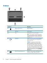 Preview for 26 page of HP ProBook 430 G1 Maintenance And Service Manual