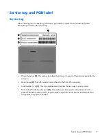 Preview for 27 page of HP ProBook 430 G1 Maintenance And Service Manual