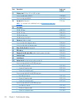 Preview for 30 page of HP ProBook 430 G1 Maintenance And Service Manual