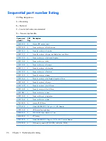 Preview for 36 page of HP ProBook 430 G1 Maintenance And Service Manual