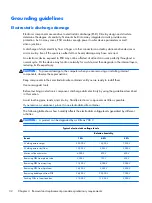 Preview for 42 page of HP ProBook 430 G1 Maintenance And Service Manual