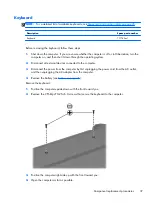 Preview for 47 page of HP ProBook 430 G1 Maintenance And Service Manual