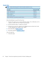 Preview for 50 page of HP ProBook 430 G1 Maintenance And Service Manual