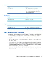 Preview for 91 page of HP ProBook 430 G1 Maintenance And Service Manual