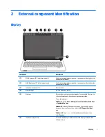 Предварительный просмотр 19 страницы HP ProBook 430 G2 Maintenance And Service Manual