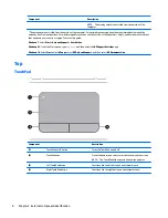 Предварительный просмотр 20 страницы HP ProBook 430 G2 Maintenance And Service Manual