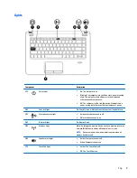 Предварительный просмотр 21 страницы HP ProBook 430 G2 Maintenance And Service Manual