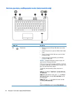 Предварительный просмотр 22 страницы HP ProBook 430 G2 Maintenance And Service Manual