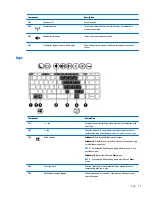 Предварительный просмотр 23 страницы HP ProBook 430 G2 Maintenance And Service Manual