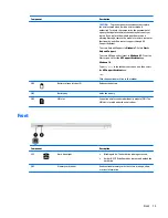 Предварительный просмотр 25 страницы HP ProBook 430 G2 Maintenance And Service Manual