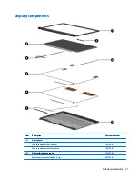 Предварительный просмотр 33 страницы HP ProBook 430 G2 Maintenance And Service Manual