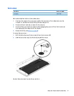 Предварительный просмотр 43 страницы HP ProBook 430 G2 Maintenance And Service Manual