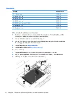 Предварительный просмотр 44 страницы HP ProBook 430 G2 Maintenance And Service Manual