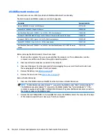 Предварительный просмотр 48 страницы HP ProBook 430 G2 Maintenance And Service Manual