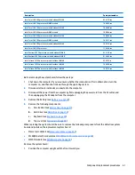 Предварительный просмотр 73 страницы HP ProBook 430 G2 Maintenance And Service Manual