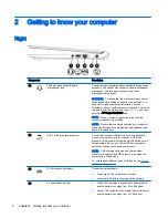 Preview for 14 page of HP ProBook 430 G2 User Manual