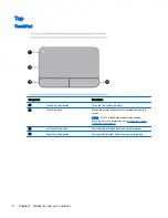 Preview for 18 page of HP ProBook 430 G2 User Manual