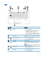 Preview for 19 page of HP ProBook 430 G2 User Manual