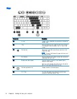 Preview for 22 page of HP ProBook 430 G2 User Manual