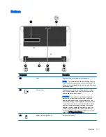 Preview for 23 page of HP ProBook 430 G2 User Manual