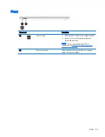 Preview for 25 page of HP ProBook 430 G2 User Manual