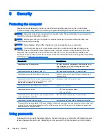 Preview for 64 page of HP ProBook 430 G2 User Manual