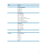 Preview for 17 page of HP ProBook 430 G3 Maintenance And Service Manual