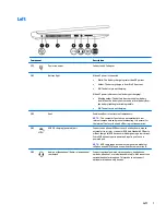 Preview for 19 page of HP ProBook 430 G3 Maintenance And Service Manual