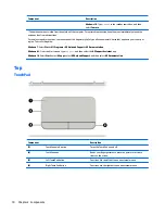 Preview for 22 page of HP ProBook 430 G3 Maintenance And Service Manual