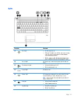 Preview for 23 page of HP ProBook 430 G3 Maintenance And Service Manual