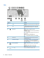 Preview for 26 page of HP ProBook 430 G3 Maintenance And Service Manual