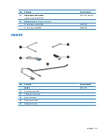 Preview for 35 page of HP ProBook 430 G3 Maintenance And Service Manual