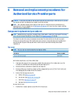 Preview for 61 page of HP ProBook 430 G3 Maintenance And Service Manual