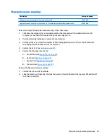 Preview for 65 page of HP ProBook 430 G3 Maintenance And Service Manual