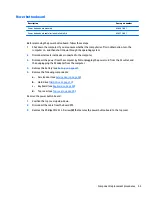 Preview for 67 page of HP ProBook 430 G3 Maintenance And Service Manual