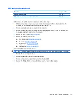 Preview for 71 page of HP ProBook 430 G3 Maintenance And Service Manual