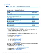 Preview for 76 page of HP ProBook 430 G3 Maintenance And Service Manual