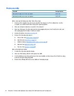 Preview for 84 page of HP ProBook 430 G3 Maintenance And Service Manual